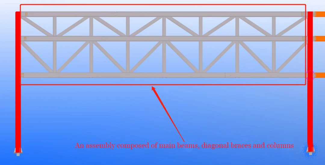 Truss Truss